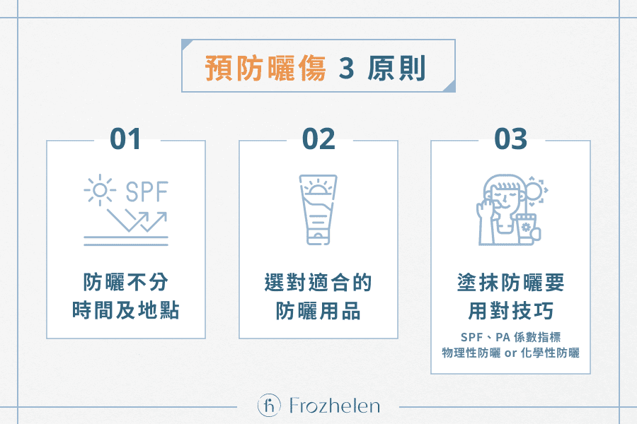 預防曬傷 3 原則