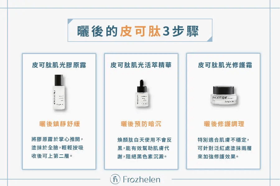 曬後的皮可肽3步驟